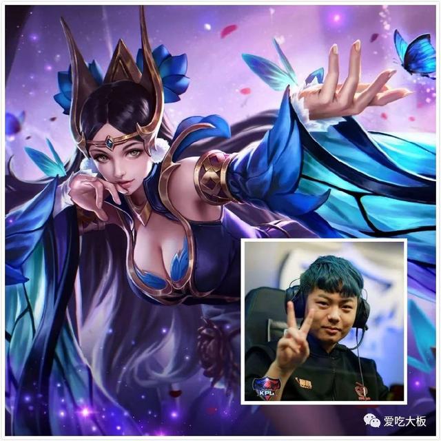 每周投篮量